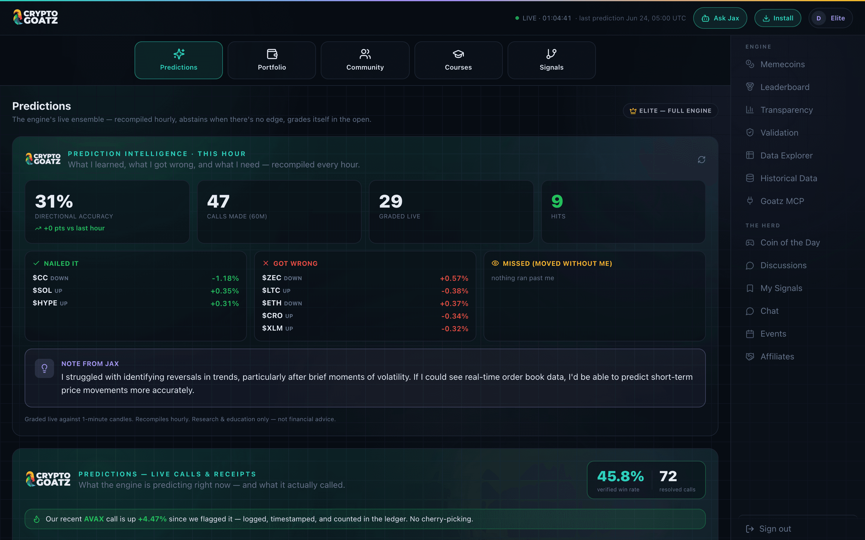 Live calls, graded in the open